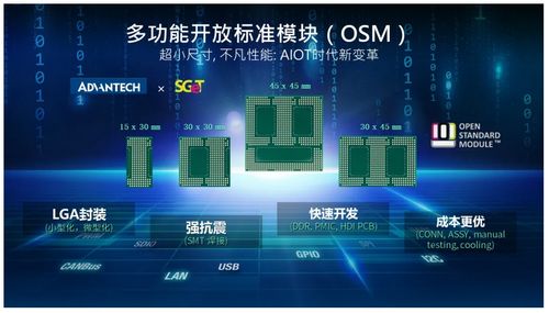 聚勢共迎人工智能新機遇 AI on Arm 合作伙伴會議圓滿召開，賦能應(yīng)用軟件服務(wù)